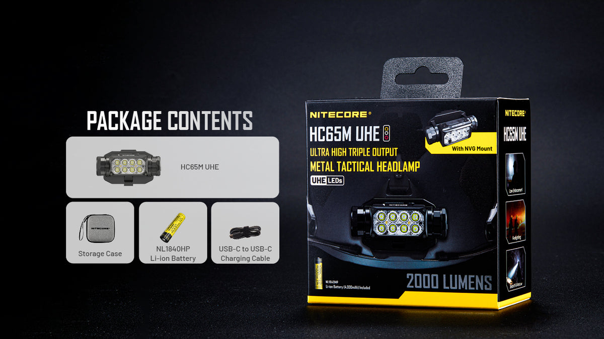 HC65M Ultra High Triple Output Metal Tactical Headlamp image 6