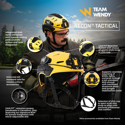 Team Wendy RECON™ Tactical image 2